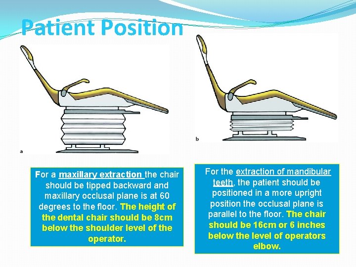 Patient Position For a maxillary extraction the chair should be tipped backward and maxillary