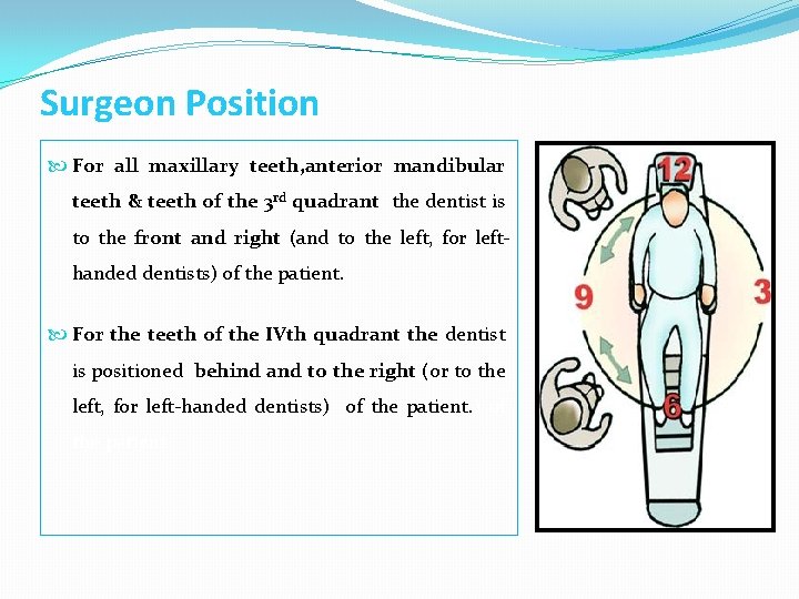 Surgeon Position For all maxillary teeth, anterior mandibular teeth & teeth of the 3
