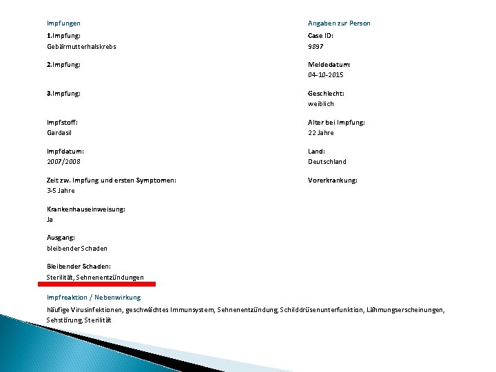Impfungen Angaben zur Person 1. Impfung: Gebärmutterhalskrebs Case ID: 9897 2. Impfung: Meldedatum: 04