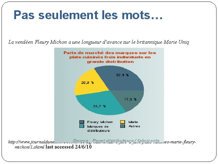 Pas seulement les mots… La vendéen Fleury Michon a une longueur d'avance sur le