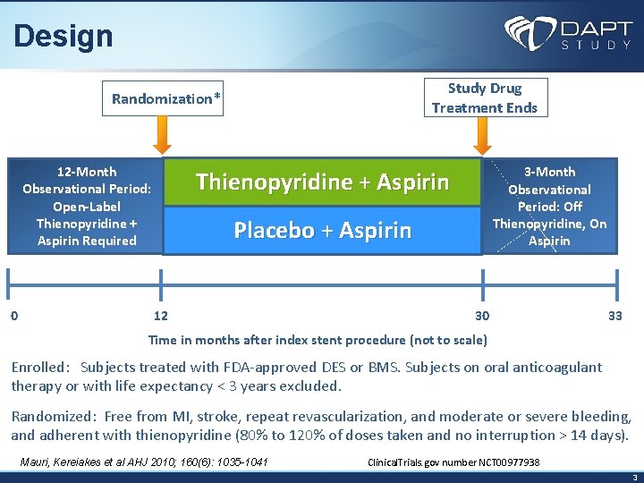 Design Study Drug Treatment Ends Randomization* 12 -Month Observational Period: Open-Label Thienopyridine + Aspirin