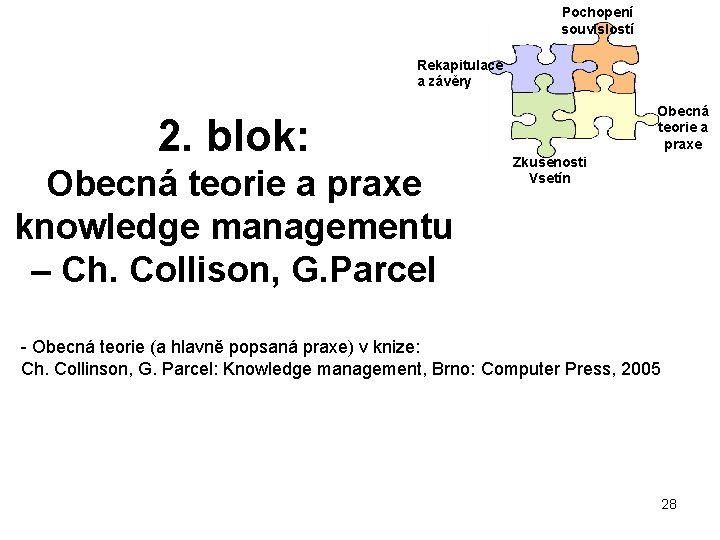 Pochopení souvislostí Rekapitulace a závěry 2. blok: Obecná teorie a praxe knowledge managementu –