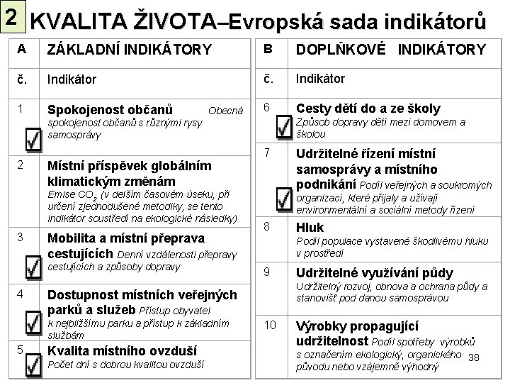 2 KVALITA ŽIVOTA–Evropská sada indikátorů A ZÁKLADNÍ INDIKÁTORY B DOPLŇKOVÉ INDIKÁTORY č. Indikátor 1