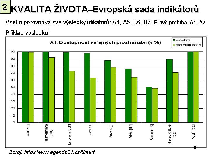 2 KVALITA ŽIVOTA–Evropská sada indikátorů Vsetín porovnává své výsledky idikátorů: A 4, A 5,