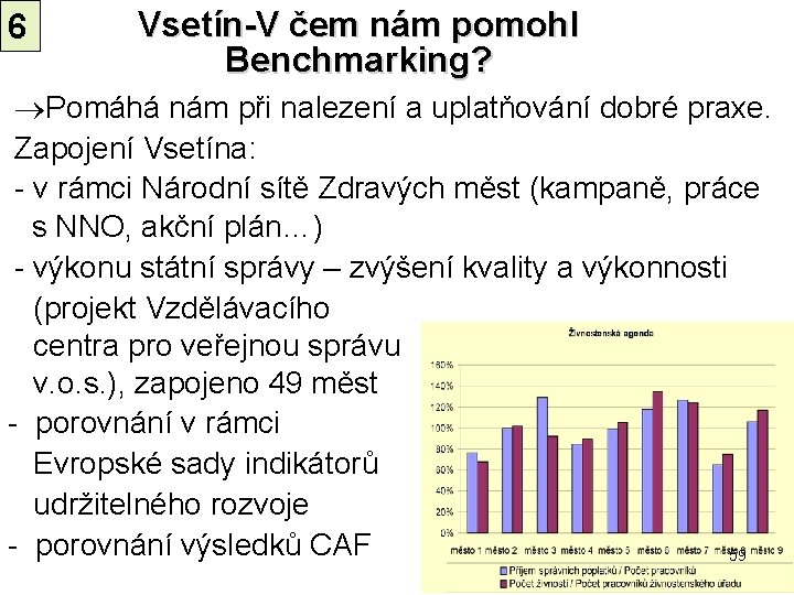 6 Vsetín-V čem nám pomohl Benchmarking? Pomáhá nám při nalezení a uplatňování dobré praxe.