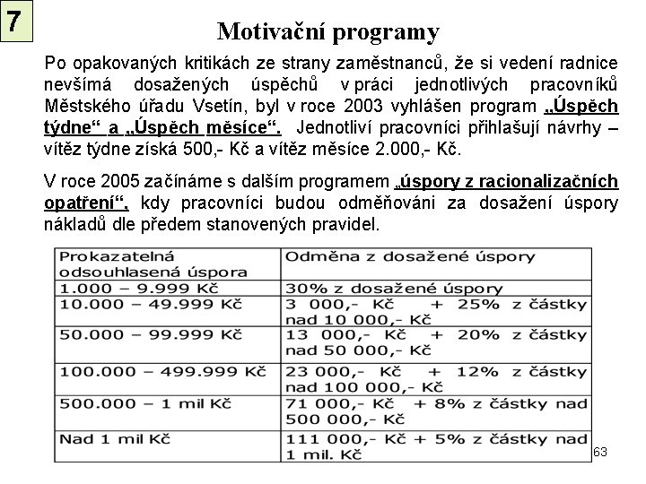 7 Motivační programy Po opakovaných kritikách ze strany zaměstnanců, že si vedení radnice nevšímá