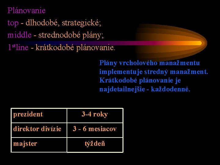 Plánovanie top - dlhodobé, strategické; middle - strednodobé plány; 1 stline - krátkodobé plánovanie.