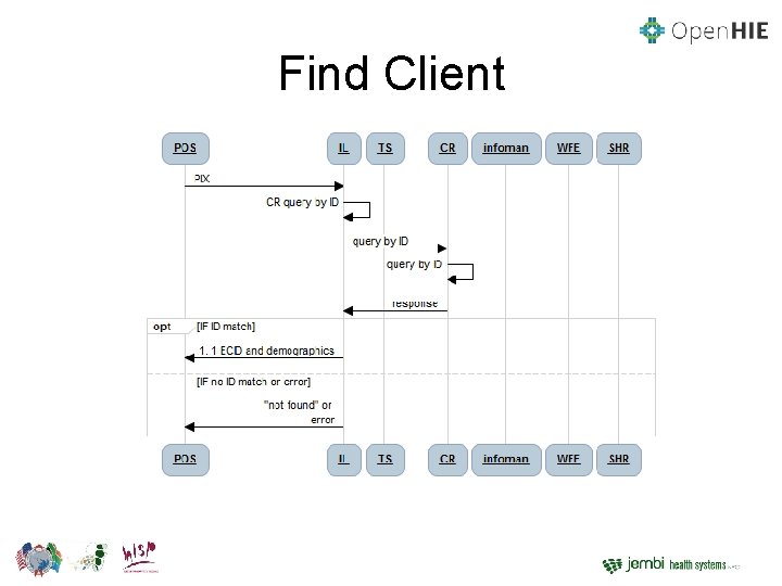 Find Client 