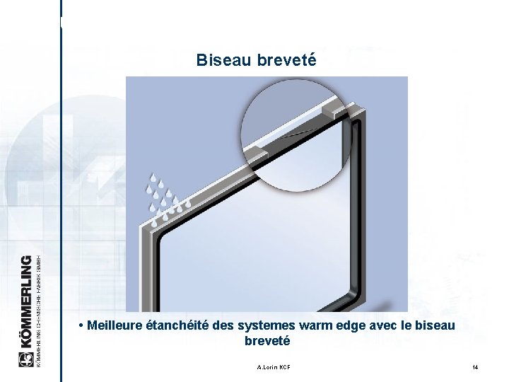 Qu'est-ce qui rend le TPS si particulier ? Biseau breveté • Meilleure étanchéité des