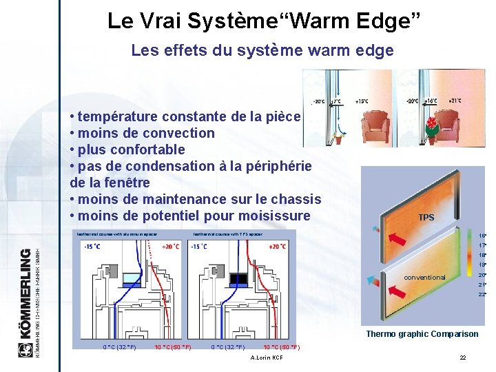 Le Vrai Système“Warm Edge” Les effets du système warm edge • température constante de