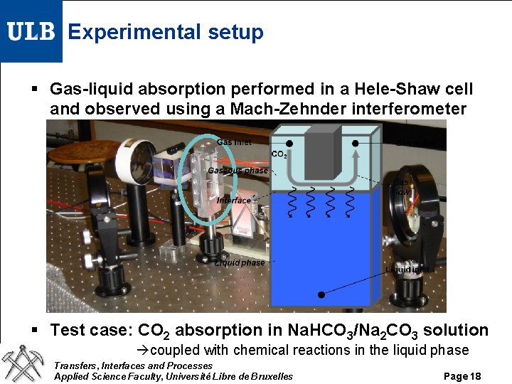 Experimental setup § Gas-liquid absorption performed in a Hele-Shaw cell and observed using a Experimental setup § Gas-liquid absorption performed in a Hele-Shaw cell and observed using a
