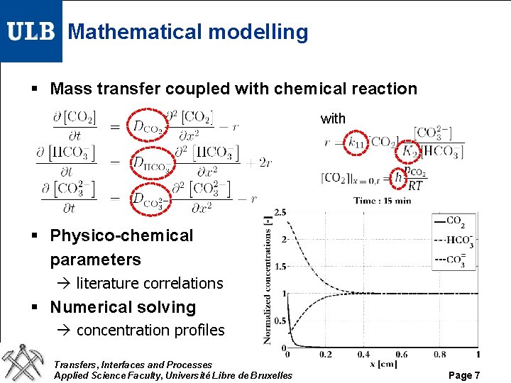 Mathematical modelling § Mass transfer coupled with chemical reaction with § Physico-chemical parameters literature Mathematical modelling § Mass transfer coupled with chemical reaction with § Physico-chemical parameters literature