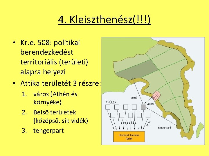 4. Kleiszthenész(!!!) • Kr. e. 508: politikai berendezkedést territoriális (területi) alapra helyezi • Attika