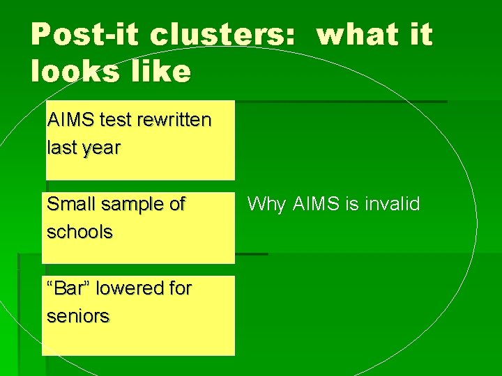 Post-it clusters: what it looks like AIMS test rewritten last year Small sample of