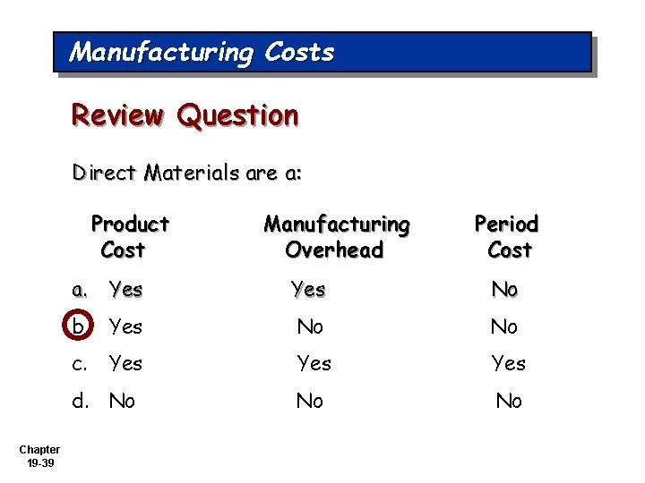 Manufacturing Costs Review Question Direct Materials are a: Product Cost Period Cost a. Yes