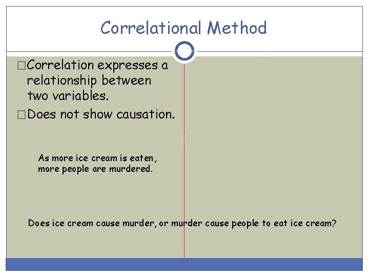 Correlational Method �Correlation expresses a relationship between two variables. �Does not show causation. As