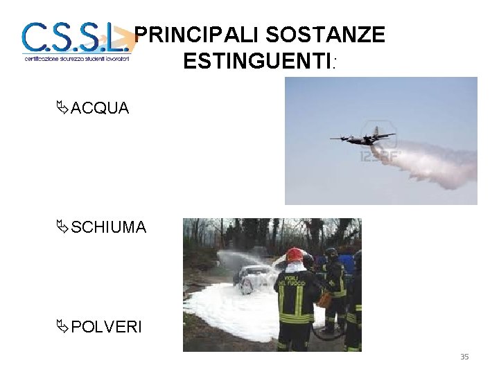 LE SOSTANZE ESTINGUENTI PRINCIPALI SOSTANZE ESTINGUENTI: ÄACQUA ÄSCHIUMA ÄPOLVERI 35 
