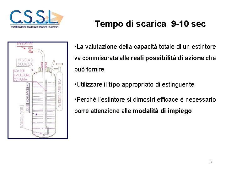 Estintori Tempo di scarica 9 -10 sec • La valutazione della capacità totale di