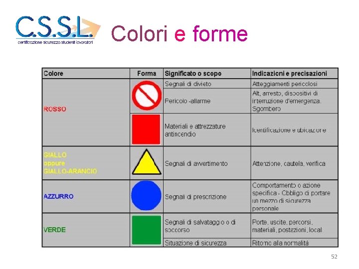 Colori e forme 52 