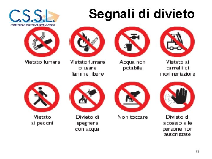 Segnali di divieto 53 