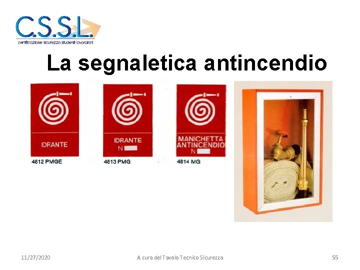 La segnaletica antincendio 11/27/2020 A cura del Tavolo Tecnico Sicurezza 55 