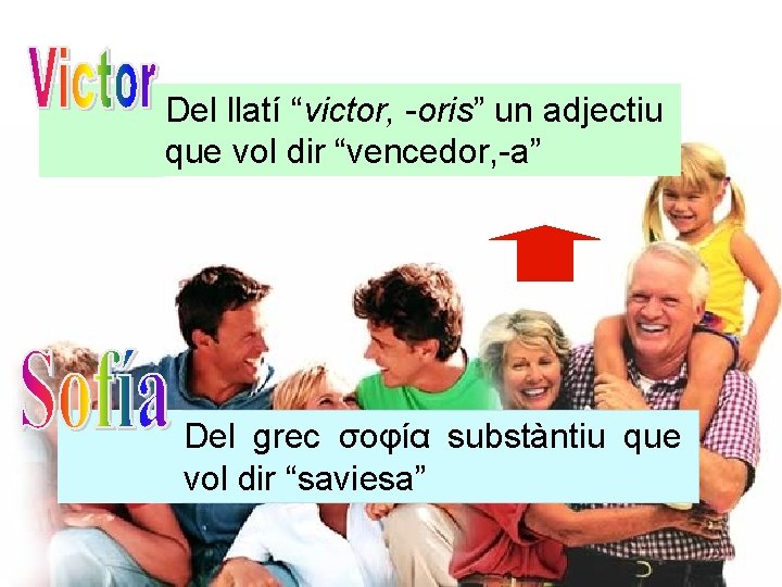 Del llatí “victor, -oris” un adjectiu que vol dir “vencedor, -a” Del grec σοφία