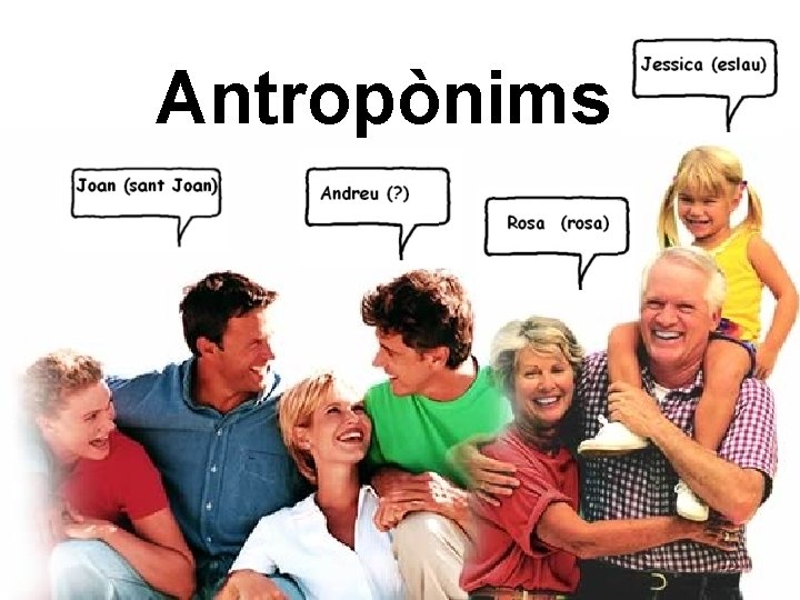 Antropònims 