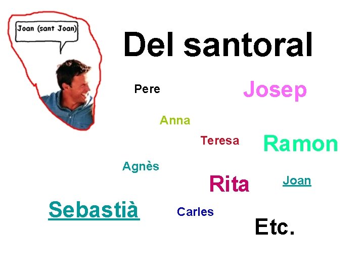 Del santoral Josep Pere Anna Teresa Agnès Sebastià Rita Carles Ramon Joan Etc. 