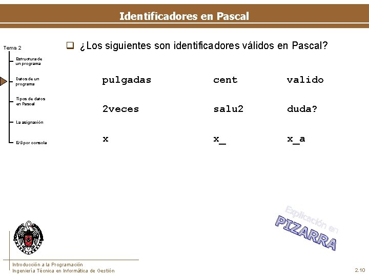 Identificadores en Pascal Tema 2 q ¿Los siguientes son identificadores válidos en Pascal? Estructura