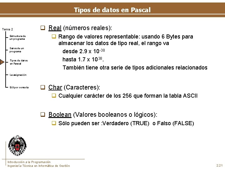 Tipos de datos en Pascal Tema 2 Estructura de un programa Datos de un