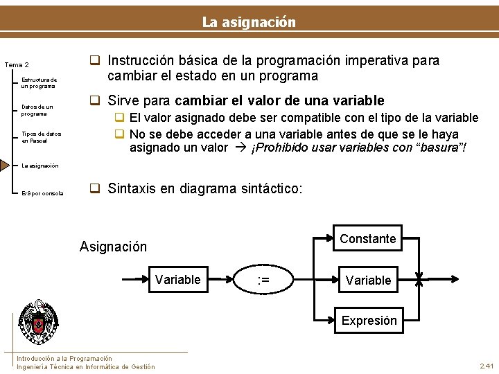 La asignación Tema 2 Estructura de un programa Datos de un programa Tipos de