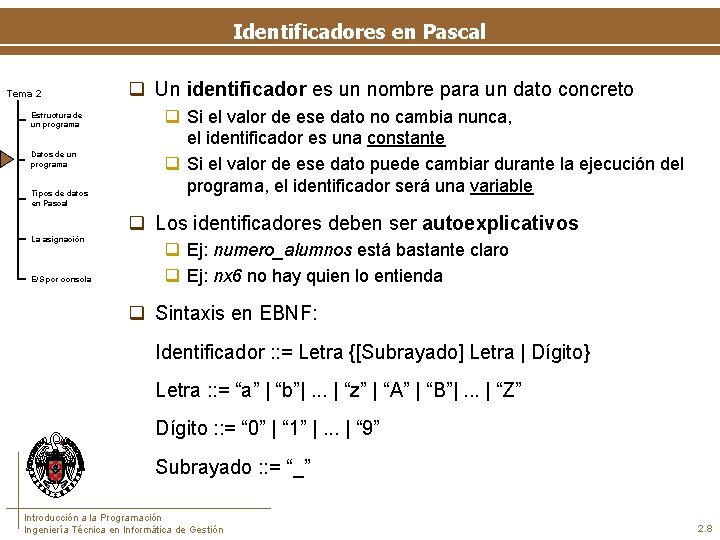 Identificadores en Pascal Tema 2 Estructura de un programa Datos de un programa Tipos