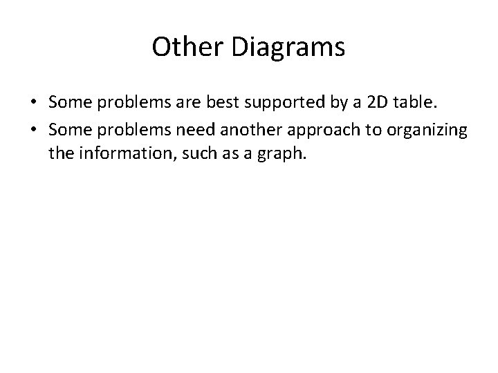 Other Diagrams • Some problems are best supported by a 2 D table. •