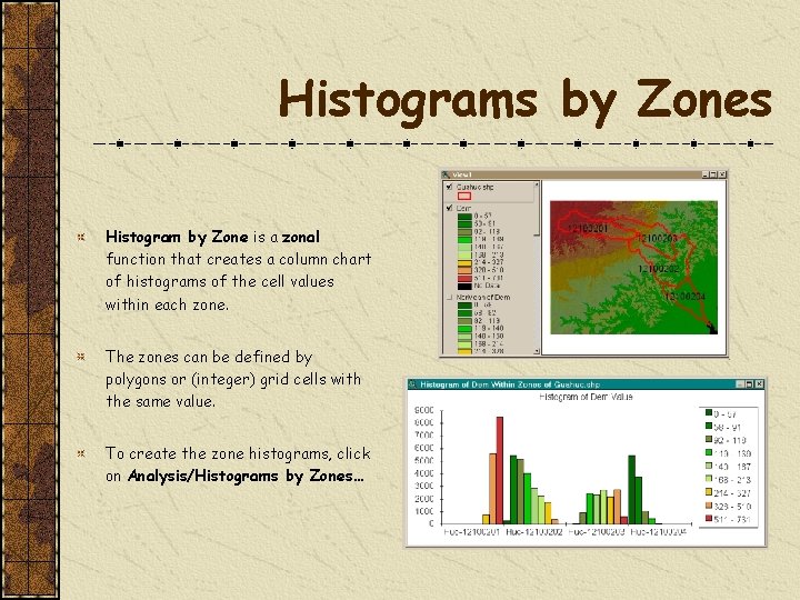 Map Analysis with Raster Datasets Francisco Olivera Ph