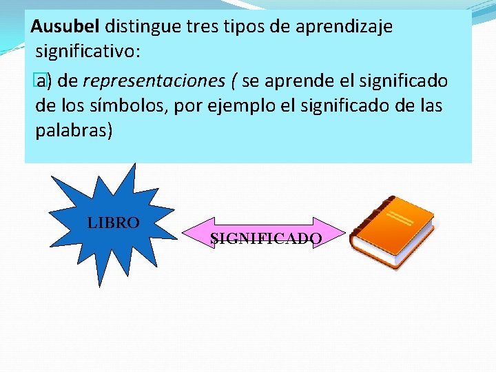 Ausubel distingue tres tipos de aprendizaje significativo: � a) de representaciones ( se aprende