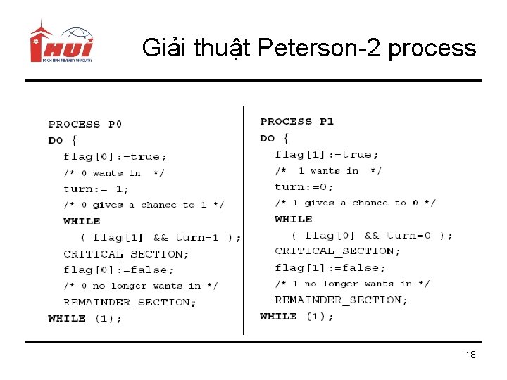 Giải thuật Peterson-2 process 18 