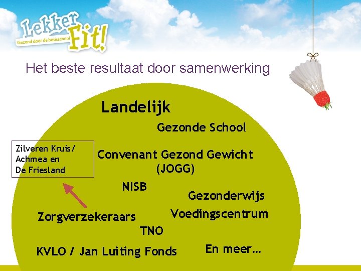 Het beste resultaat door samenwerking Landelijk Gezonde School Zilveren Kruis/ Achmea en De Friesland