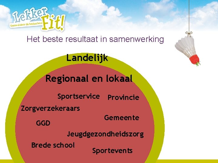Het beste resultaat in samenwerking Landelijk Regionaal en lokaal Sportservice Provincie Zorgverzekeraars Gemeente GGD
