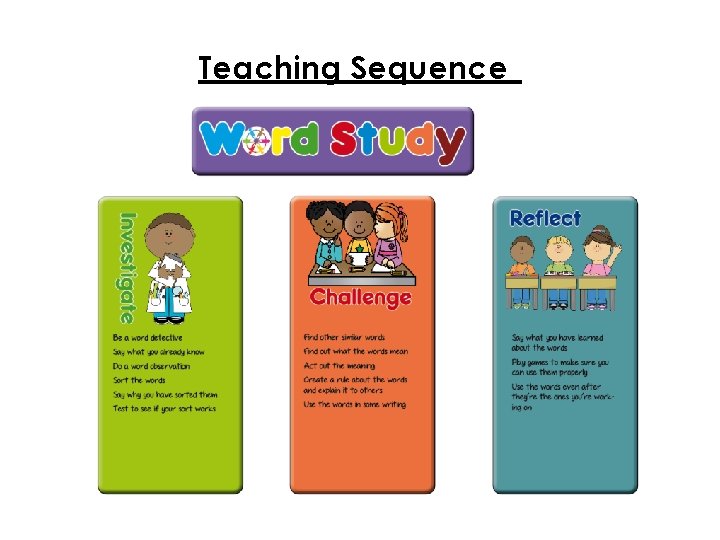 Teaching Sequence 