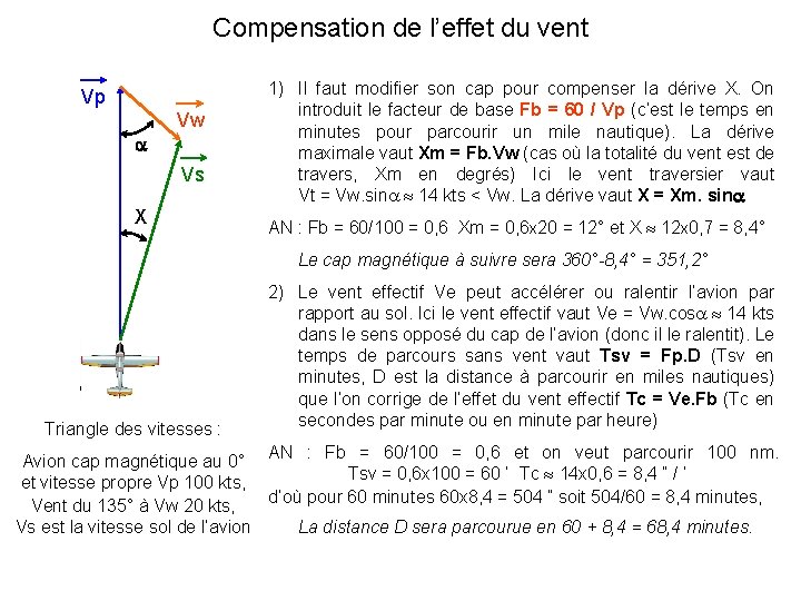 Compensation de l’effet du vent Vp a Vw Vs X 1) Il faut modifier