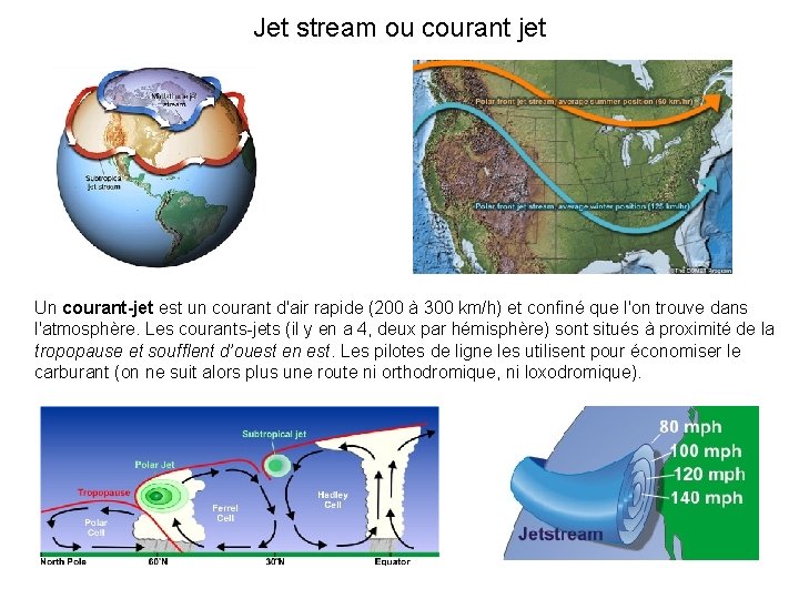 Jet stream ou courant jet Un courant-jet est un courant d'air rapide (200 à