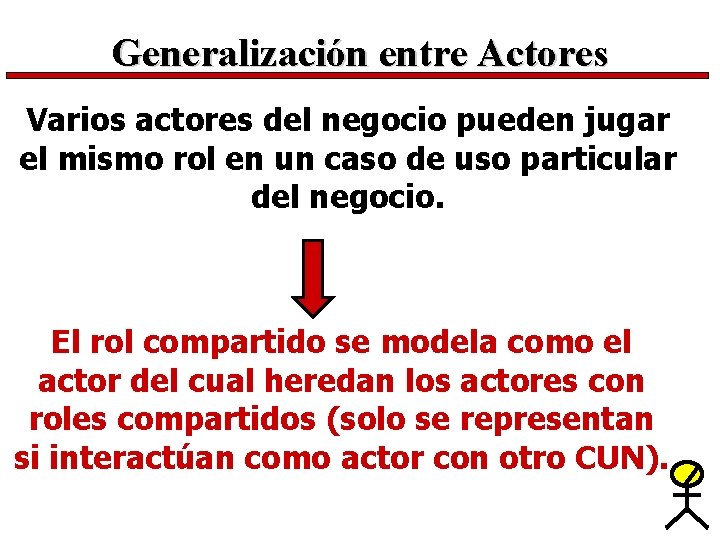 Generalización entre Actores Varios actores del negocio pueden jugar el mismo rol en un