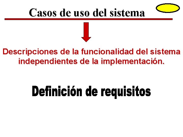 Casos de uso del sistema Descripciones de la funcionalidad del sistema independientes de la