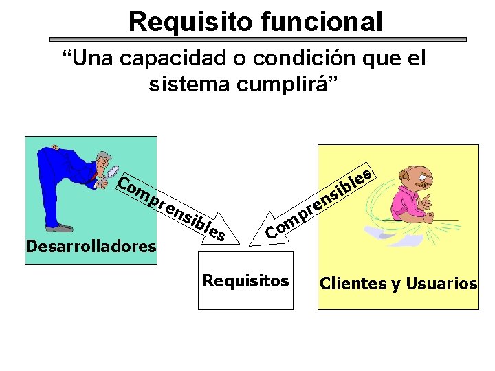 Requisito funcional “Una capacidad o condición que el sistema cumplirá” Co mp re ns