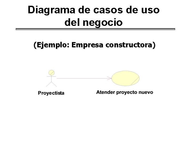 Diagrama de casos de uso del negocio (Ejemplo: Empresa constructora) 