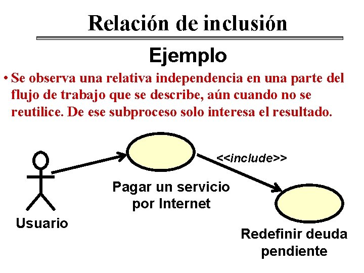 Relación de inclusión Ejemplo • Se observa una relativa independencia en una parte del