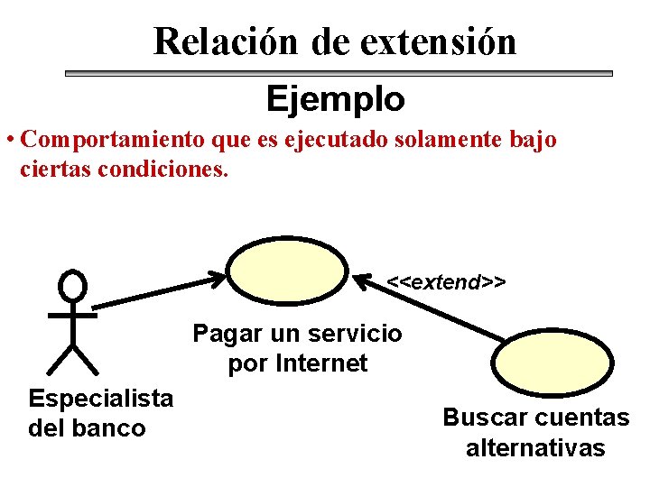 Relación de extensión Ejemplo • Comportamiento que es ejecutado solamente bajo ciertas condiciones. <<extend>>