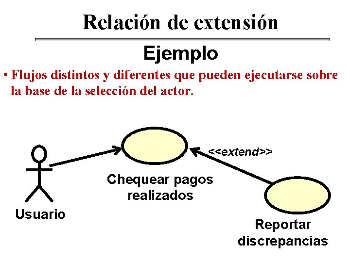 Relación de extensión Ejemplo • Flujos distintos y diferentes que pueden ejecutarse sobre la