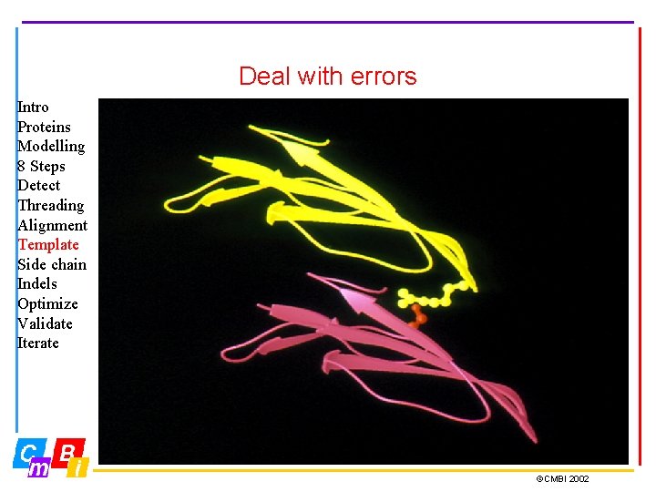 Deal with errors Intro Proteins Modelling 8 Steps Detect Threading Alignment Template Side chain