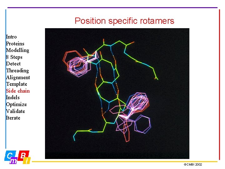 Position specific rotamers Intro Proteins Modelling 8 Steps Detect Threading Alignment Template Side chain